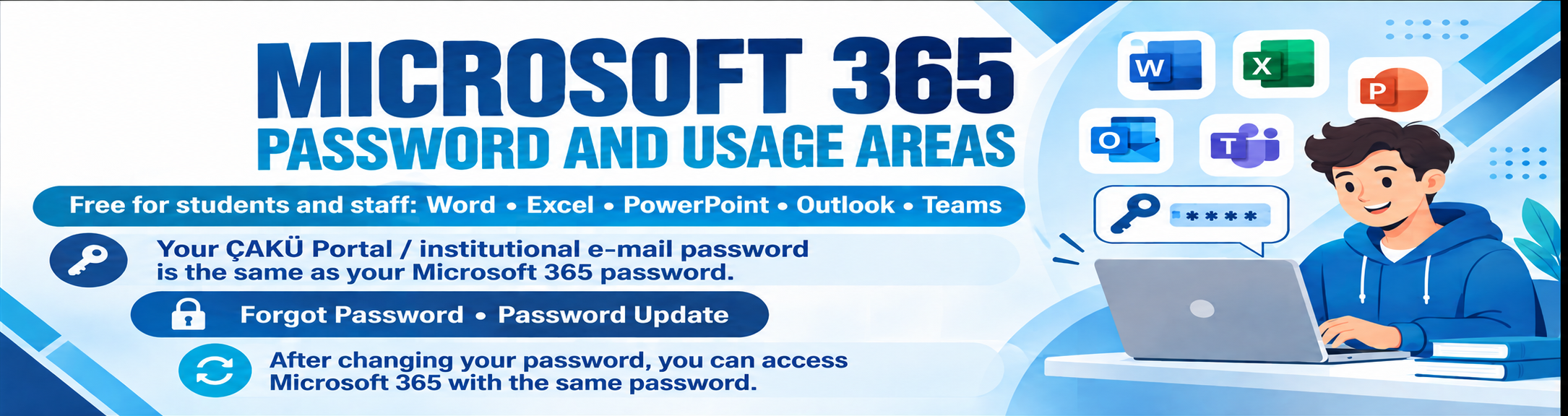 Microsoft 365 Password and usage areas