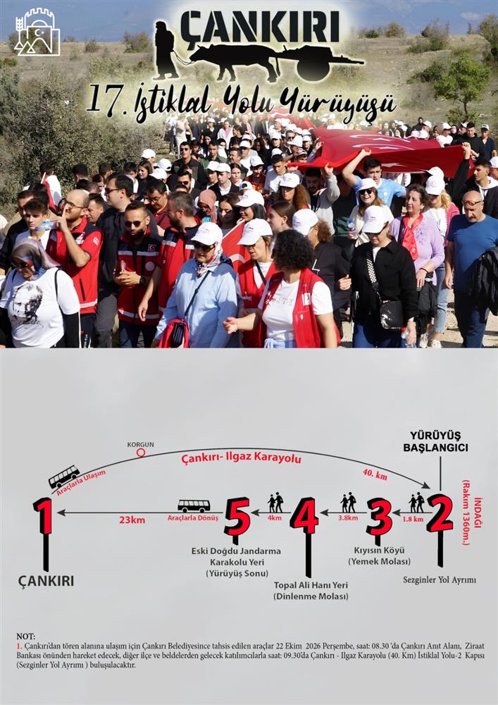 17. İstiklal Yolu Yürüyüşü